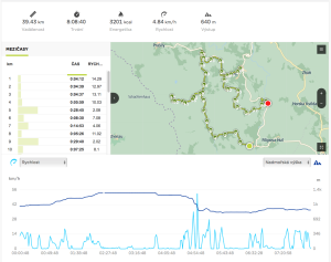 Snímek obrazovky 2016-09-08 v 20.12.22